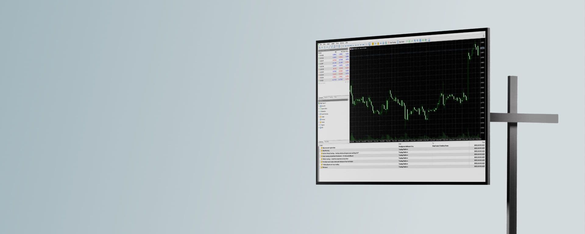 Varban Markets web trading terminal with price chart and order ticket